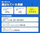 AI接客･無人受付をサイネージで24時間対応します 眠っているサイネージが、多言語で応対するAI受付スタッフに イメージ13