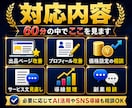 副業・ココナラ出品改善を60分でまるっと整理します ココナラ・副業相談・初心者向け出品ページ改善と導線整理・分析 イメージ3