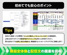 安心サポートの 0 ▸ 1【集客導線設計】承ります 各種SNSから公式LINEまでの分かりやすい導線設計です！ イメージ2