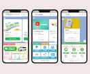 LINE公式アカウントを「エルメ」で構築いたします エルメ認定代理店/目的に応じて最適設計＆構築代行 イメージ5