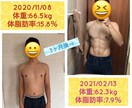 オンライントレーニング＋カウンセリング行います 全身トレーニングと体型や食生活のカウンセリングプログラム イメージ6