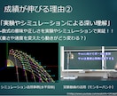 家庭教師が高校数学のテスト対策します 数学何もわからないって方も大歓迎！！ イメージ4