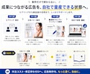 反応率の高い広告を生成するプロンプトを作成します 要望に合わせて画像生成プロンプトを作成しお渡しします。 イメージ3