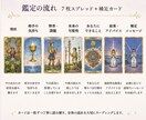 現役看護師がタロットで鑑定します 未来を決めつけず心を整える鑑定です イメージ3
