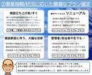 元児童福祉施設管理者が福祉業界特化HP制作します 施設利用率20→100%を達成！ 企画〜運用も別途相談可！ イメージ3
