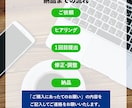 ビジネスバナー制作いたします LPを読ませていただけましたら、そちらから制作いたします イメージ2