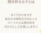 あなただけの顔分析モニターカルテ作ります 美容師歴19年が作る！22ページお顔褒め褒め取り扱い説明書♪ イメージ2
