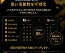 四柱推命プロツールを販売します 占い師向け本格鑑定支援システム イメージ5
