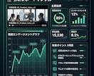YouTube動画が伸びる理由をAI解析します 再生数・登録者数アップの具体策をレポートで納品 イメージ4