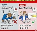 YouTubeリサーチツールを提供します 【最安】企画やリサーチの時短とコストカットを助けるツール イメージ4
