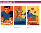 30日間の食事分析から痩せる為の戦略を見つけます 記録PDFとフィードバック動画つき！栄養士による食事分析 イメージ3