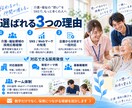 介護・福祉施設の採用SNS運用をプロが運用します 特養でSNS応募7件・採用2名の実績あり！介護・福祉施設特化 イメージ3