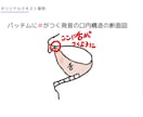 深夜限定【24〜26時】25分韓国語授業をします 寝る前25分でちょこっと韓国語！韓国人が丁寧に教えます イメージ7