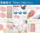Amazon・楽天・ヤフーなどの商品画像作成します 情報整理・読みやすさ・購入導線を意識した商品画像を制作します イメージ7