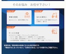 図解で整理！聞き手に『伝わる』スライド作成します 忙しいあなたの『伝えたい』をわかりやすく　スライドに イメージ3