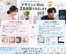 開業・新規事業のデザインとWebをまとめて作ります 15万円でLP・Web・問い合わせ導線までまとめて開業準備 イメージ3