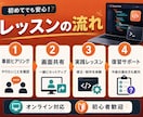 初心者向けClaude code教えます Claude Codeの導入・使い方を画面共有で教えます イメージ3
