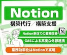 Notion構築から初期運用までをサポートをします 構築・定着支援まで一貫対応。現場で“使える”Notionを。 イメージ1