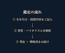 今その選択が正解なのか？あなたの資質から鑑定します 巡りくる金運の波を解析し、その投資が正しいのか？宿命から回答 イメージ6