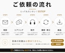 好きな曲でオリジナルDJメドレー制作します 好きな曲を送るだけ。何度も聴きたくなる一つの作品へ。 イメージ2