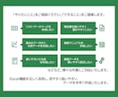 Excelデータ集計・加工・資料作成します 豊富な資料作成経験、機能スキルを活かした扱いやすいデータ作成 イメージ2
