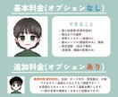 最短即日☆ポップでおしゃれな似顔絵イラスト描きます Twitterアイコン、ブログ、SNSやYouTubeにも☆ イメージ2
