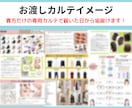 高評価♡❌プロ診断士監修❌骨格診断解説します 認定【1級診断士】が貴方への診断資料を格安で作成します‼️ イメージ5