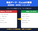 EC商品の説明文とデータCSVを作成しますます ログイン不要・データ納品型。無料サンプルで確認できます イメージ1