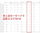 Google広告の診断、設定、コンサルをします Google認定資格者が各種設定、CPA改善などをサポート イメージ5