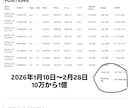 32歳、10万が億に化けたのでやり方教えます 投資歴5年のサラリーマンの10万が億になったやり方※ガチです イメージ2