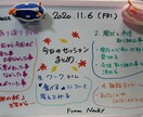 今からできる在宅ワーカーのための健康管理術教えます 仕事＋運動＋食事で、仕事の効率化アップ⤴！！ イメージ3