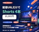 配信URLだけで見どころを選び4本作ります 各URL受領後、通常24〜48時間で初稿 イメージ1