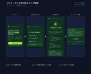 集客できる診断コンテンツ、スマホ最適で作ります 置くだけで動く1ファイル納品。実物デモ5点で確認できます イメージ5