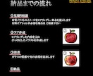 商用利用可能！ステンドグラス風アイコン描きます 唯一無二・神秘的なステンドグラスのイラストを作成します！ イメージ2