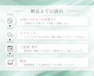3名様限定♬女性の心に響くバナー制作します 0.5秒で想いが伝わりタップしたくなるWEB画像を制作します イメージ7