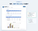 数字で示すMEO運用を丸ごと代行します やりっぱなしにしない。次の一手まで示すGoogleマップ運用 イメージ5