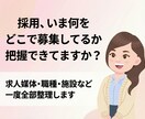 募集状況・媒体の整理サポートします 採用が迷子になっている会社向け｜募集状況・媒体の整理サポート イメージ1