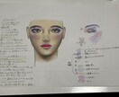 メイクとコスメのアドバイスいたします お悩み、ご要望にお応えしてイラスト付きでメイク提案します イメージ3
