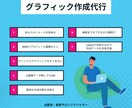 初回♪セール中！6000円で画像作成いたします 画像以外にも簡単なリール動画の作成なども任せください♪ イメージ1