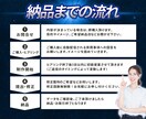 クリックされる！YouTubeサムネイル作成します リーズナブルなお値段で高品質なYouTubeサムネイル作成！ イメージ3