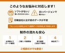 Illustratorデータの修正・変更します ai形式ファイルの文字・画像・色変更等をご希望の方に。 イメージ2
