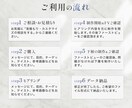 残り5名様【限定価格】高品質のLPを制作いたします 高品質でゴールへ導くLPを丁寧に制作します イメージ3