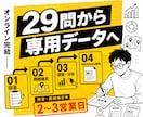 AIに地域市場を理解させる事業コンテキスト作ります 独自マーケティング分析ツールで商圏・顧客・競合を調査 イメージ4