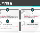 TikTok運用代行オールインワンで運用します 豊富な実績と独自のノウハウから培ったバズる企画でサポート イメージ9