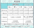 可愛さに極振りしたイラストを制作いたします ☆商用利用込み！ミニキャラは小物２つまで無料です！☆ イメージ2