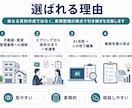 退職、担当変更等による業務引き継ぎ資料をまとめます 60分のヒアリングから業務を丸ごと整理 イメージ2