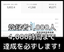 登録者1000人＆再生時間4000時間増加させます 収益化パック／短い動画OK／安心の達成保証◎ ＜Y24＞ イメージ3