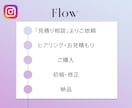 Instagram・SNS広告画像を制作します 「EC担当」が集客につながる目を引くデザインを作ります！ イメージ2