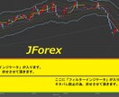 FX＆BO手法｟JForex｠サポート付きます 《初心者～中級者向》画期的な手法に挑戦し続ける！！！ イメージ1