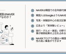 韓国のBlogを使ってインバウンド顧客を増やします 韓国人観光客へ直接届く最適なPRを提供 イメージ3